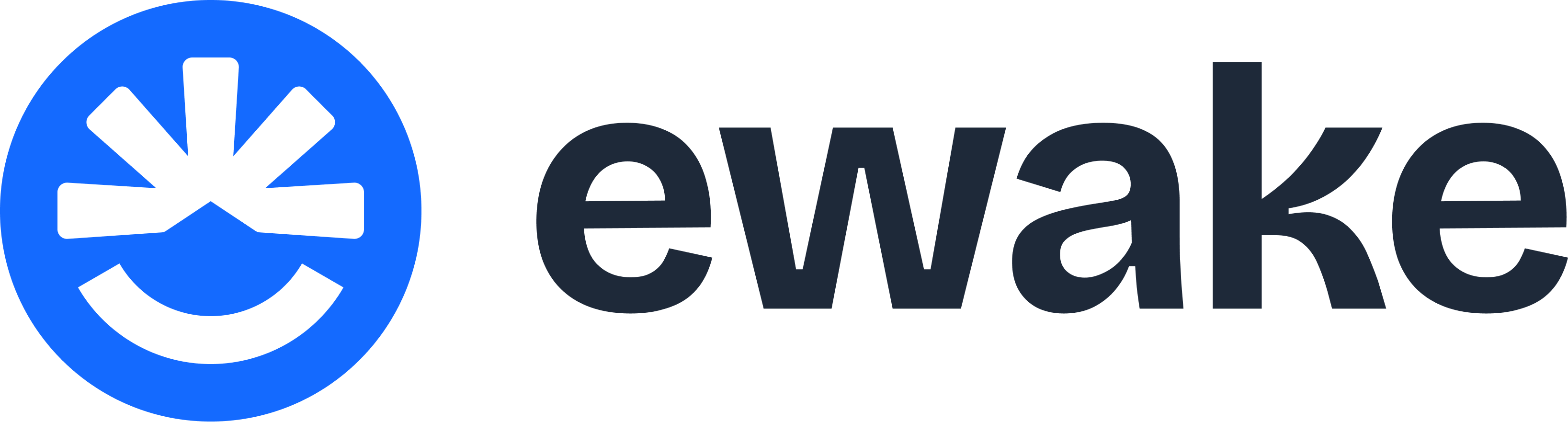 Ewake